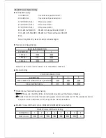 Preview for 5 page of Lilin CMD2422S Instruction Manual