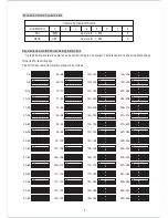 Preview for 6 page of Lilin CMD2422S Instruction Manual