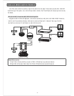 Preview for 11 page of Lilin CMD2422S Instruction Manual