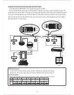 Preview for 12 page of Lilin CMD2422S Instruction Manual