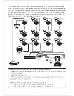 Preview for 13 page of Lilin CMD2422S Instruction Manual