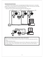 Preview for 14 page of Lilin CMD2422S Instruction Manual