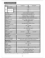 Preview for 30 page of Lilin CMD2422S Instruction Manual