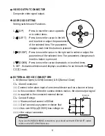 Предварительный просмотр 12 страницы Lilin CMG1086 series Instruction Manual