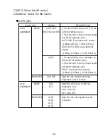 Предварительный просмотр 22 страницы Lilin CMG1086 series Instruction Manual