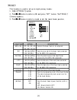 Предварительный просмотр 30 страницы Lilin CMG1086 series Instruction Manual