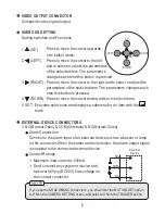 Preview for 12 page of Lilin CMG176 Series Instruction Manual