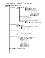 Preview for 18 page of Lilin CMG176 Series Instruction Manual