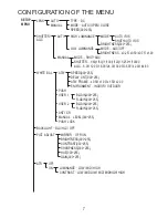 Preview for 13 page of Lilin CMR70823.6 N/P Instruction Manual