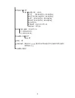 Preview for 14 page of Lilin CMR70823.6 N/P Instruction Manual