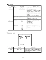 Preview for 17 page of Lilin CMR70823.6 N/P Instruction Manual