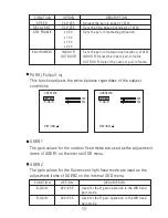 Preview for 19 page of Lilin CMR70823.6 N/P Instruction Manual