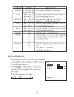 Preview for 23 page of Lilin CMR70823.6 N/P Instruction Manual