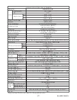 Preview for 27 page of Lilin CMR70823.6 N/P Instruction Manual