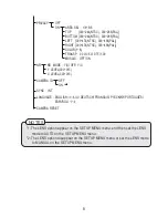 Preview for 13 page of Lilin CMR7082N/P3.6 Instruction Manual