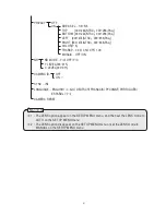 Предварительный просмотр 8 страницы Lilin CMR7384X10N/P Instruction Manual