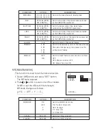 Предварительный просмотр 17 страницы Lilin CMR7384X10N/P Instruction Manual