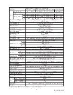 Предварительный просмотр 21 страницы Lilin CMR7384X10N/P Instruction Manual