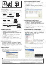 Предварительный просмотр 2 страницы Lilin D/N HD AF IR IP CAMERA Installation Manual