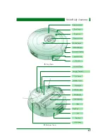 Preview for 9 page of Lilin D6601 Series User Manual