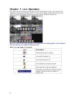 Предварительный просмотр 4 страницы Lilin DHD204A User Manual