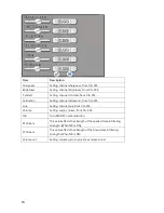 Preview for 20 page of Lilin DHD204A User Manual