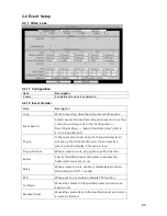 Preview for 21 page of Lilin DHD204A User Manual