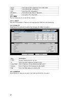 Preview for 28 page of Lilin DHD204A User Manual