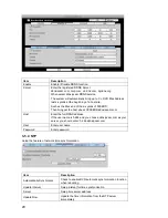 Preview for 30 page of Lilin DHD204A User Manual