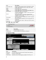 Preview for 32 page of Lilin DHD204A User Manual