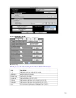 Preview for 35 page of Lilin DHD204A User Manual
