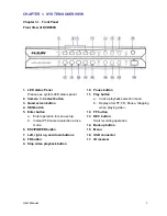 Предварительный просмотр 7 страницы Lilin DVR004S Instruction Manual