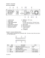 Предварительный просмотр 8 страницы Lilin DVR004S Instruction Manual