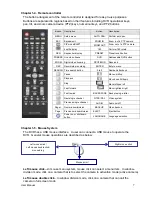 Предварительный просмотр 9 страницы Lilin DVR004S Instruction Manual