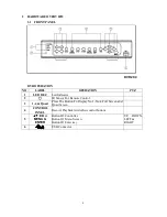 Предварительный просмотр 8 страницы Lilin dvr2 series User Manual