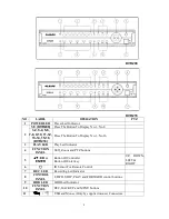 Предварительный просмотр 9 страницы Lilin dvr2 series User Manual