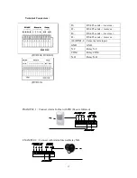 Предварительный просмотр 13 страницы Lilin dvr2 series User Manual