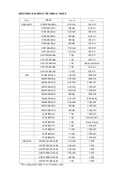 Preview for 76 page of Lilin dvr2 series User Manual