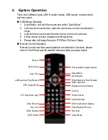 Предварительный просмотр 6 страницы Lilin DVR204B Instruction Manual