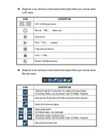 Предварительный просмотр 13 страницы Lilin DVR204B Instruction Manual