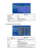 Предварительный просмотр 17 страницы Lilin DVR204C Instruction Manual