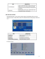 Preview for 30 page of Lilin DVR204C Instruction Manual