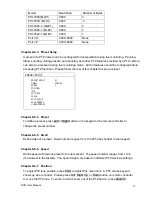 Preview for 35 page of Lilin DVR508 Instruction Manual