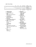 Предварительный просмотр 7 страницы Lilin DVR708 Instruction Manual