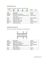 Предварительный просмотр 9 страницы Lilin DVR708 Instruction Manual