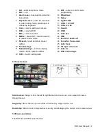 Предварительный просмотр 12 страницы Lilin DVR708 Instruction Manual