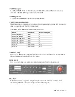 Preview for 56 page of Lilin DVR708 Instruction Manual