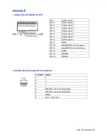 Preview for 67 page of Lilin DVR708 Instruction Manual