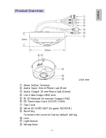 Предварительный просмотр 3 страницы Lilin FD2452E Quick Installation Manual