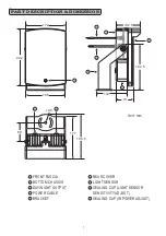 Предварительный просмотр 3 страницы Lilin IM05108H Instruction Manual